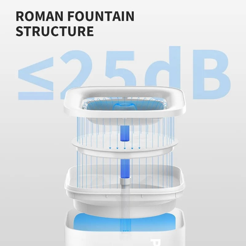 PETKIT EVERSWEET SOLO SE Smart LED Cat Water Fountain for Small Dogs and Cats with Ultra Quiet Operation and Filtered Water Dispenser