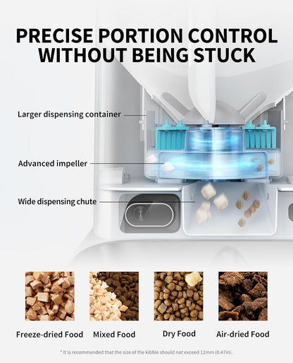 Smart Automatic Pet Feeder with Integrated Camera, AI Motion Detection, 1080P HD Night Vision, 2.4G WiFi Connectivity, Two-Way Audio, and Dual Hopper Design with Desiccant
