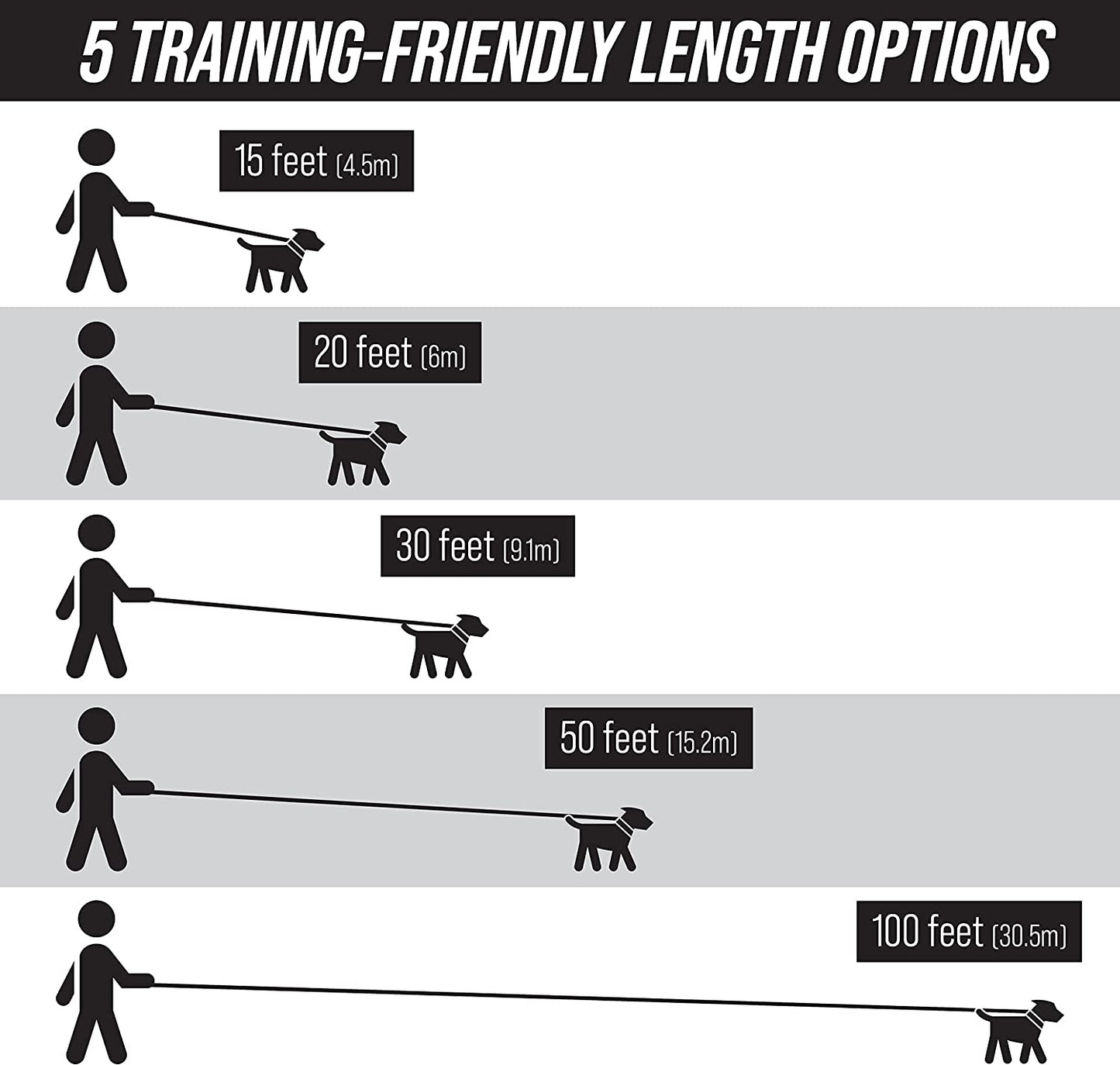 Free Range Long Dog Leash for Large Dogs with Drawstring Backpack - 1 Inch Nylon Training Lead with Padded Handle (Black, 30 Ft)