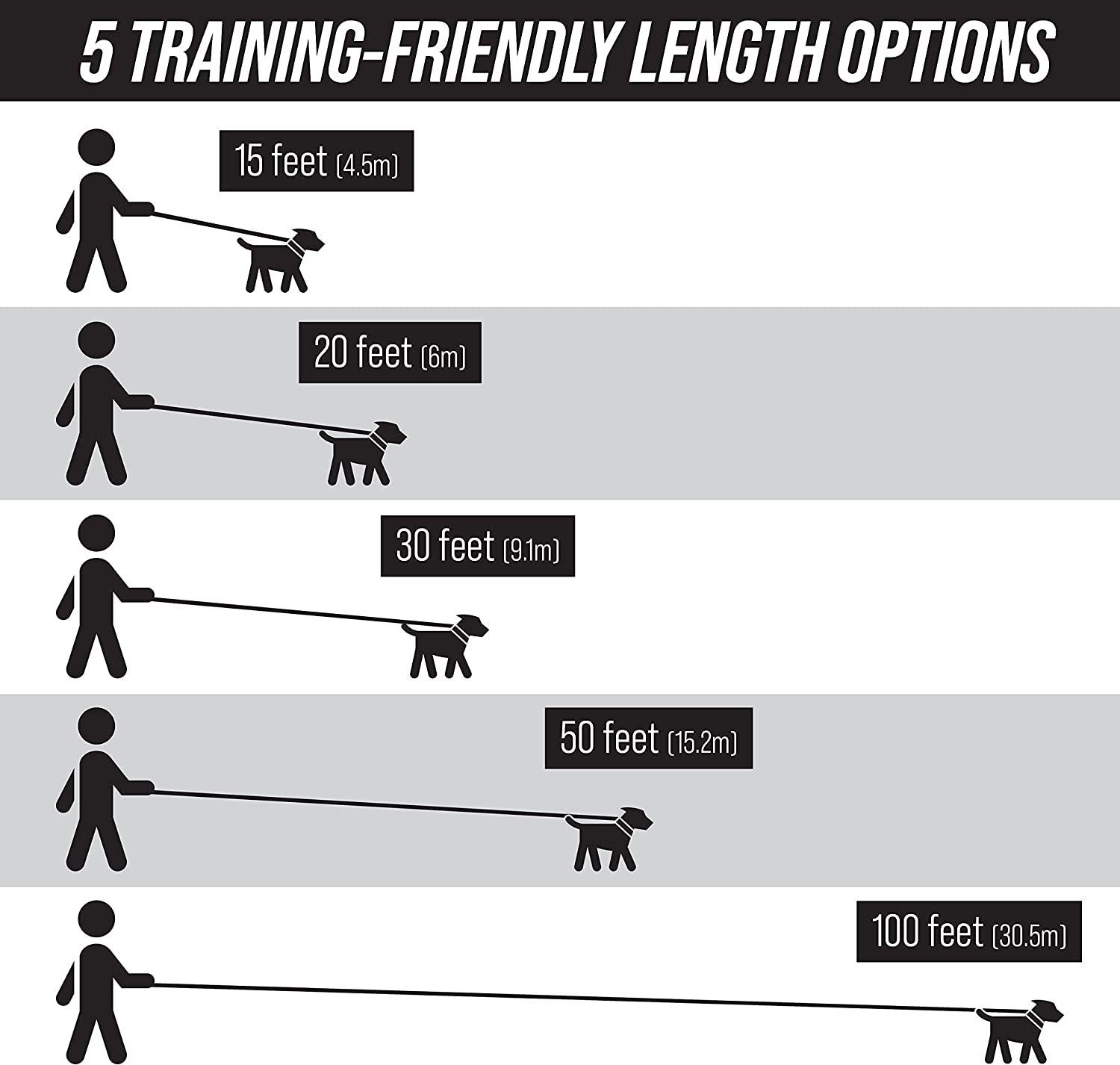 Free Range Long Dog Leash for Large Dogs with Drawstring Backpack - 1 Inch Nylon Training Lead with Padded Handle (Black, 30 Ft)
